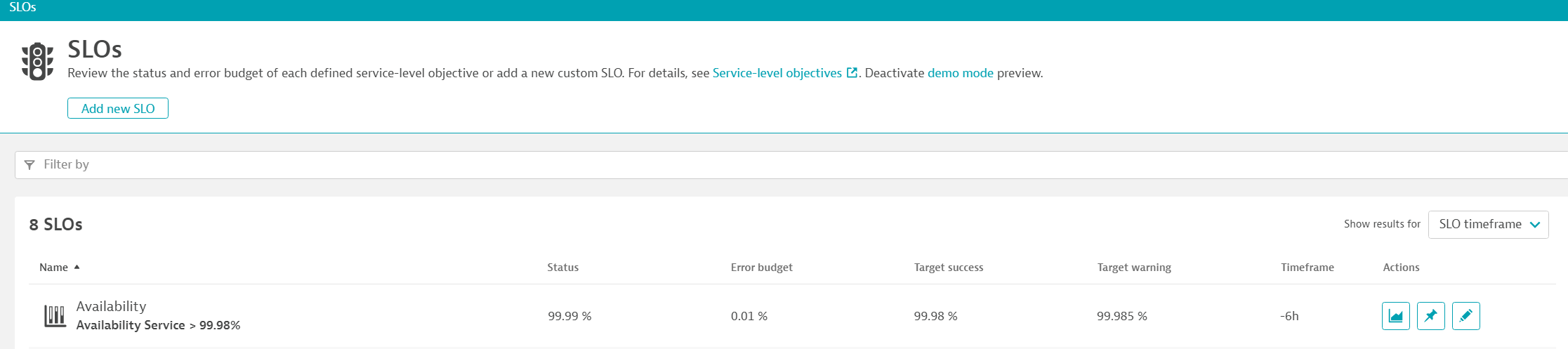 dynatrace-slo-screen